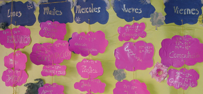 Argentina Board